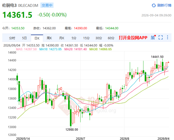 image.png http://img-cdn.mall.lingtong.info/uploads/assets/images/{4314DEA3-2024-7417-002D-009328BFFE83}.png